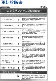 運転診断書