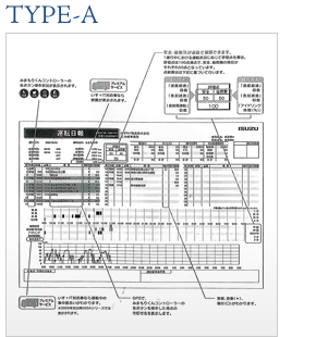 運転日報 TYPE-A